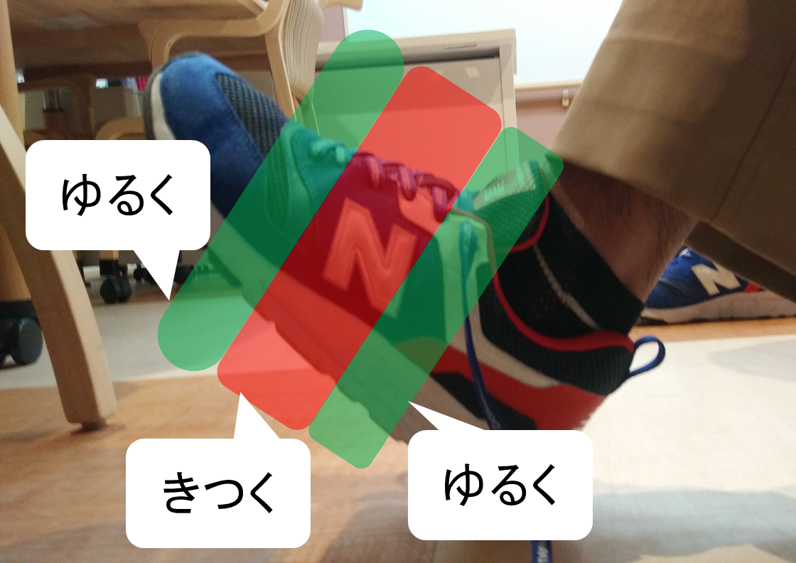 正しい靴の履き方　靴ひもの緩める位置と締める位置